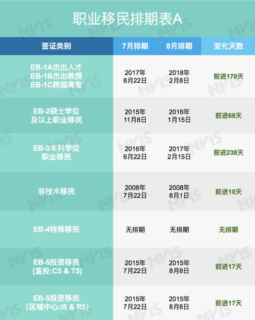 8月1.png